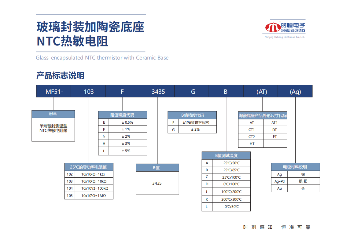 81c55cf0-a21d-4681-8a6e-645bb1fa2510.png